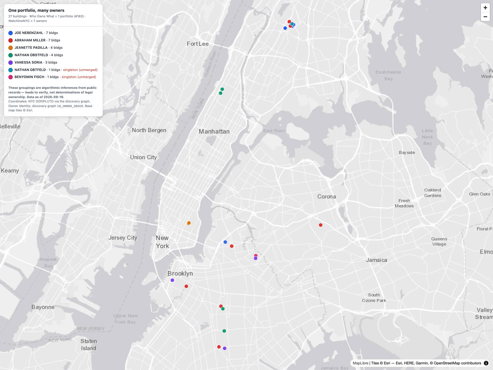 WatchlineNYC map: Who Owns What's single Miller portfolio (27 buildings, one owner) resolved into seven distinct owner groups